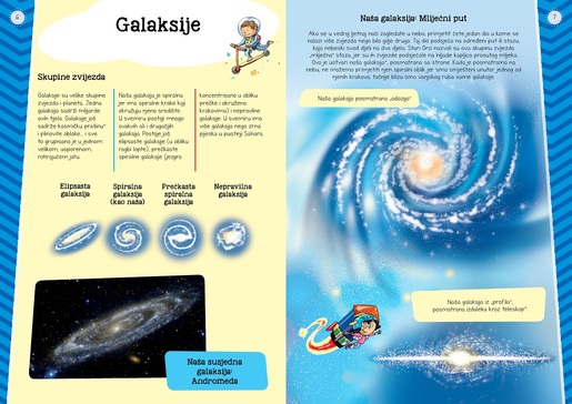 Ilustrirani atlas svemira