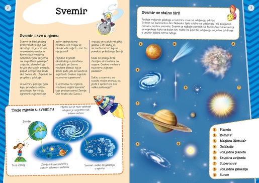 Ilustrirani atlas svemira