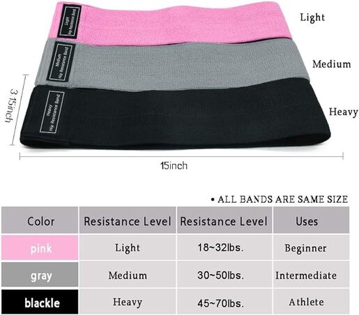 Set kratkih platnenih kružnih traka