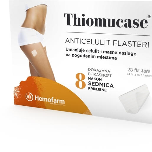 Thiomucase anticelulit flasteri a28 – ciljano djelovanje