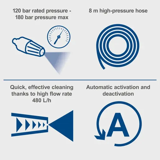 Scheppach perač visokim pritiskom SHD180 180 bar
