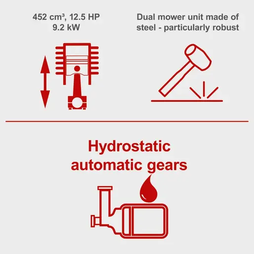 Scheppach traktor kosačica kosilica TMR452-98H-RD 12.5 KS
