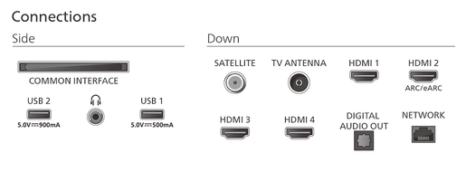 PHILIPS QD MiniLED televizor 55MLED920/12, 4K Ultra HD, Titan OS, Smart TV, Ambilight, 144 Hz VRR, P5 Perfect Picture Engine, Crni