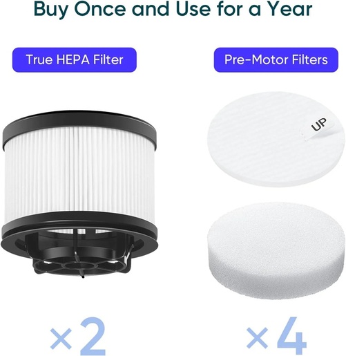 Levoit set filtera za štapni usisivač LVAC-300