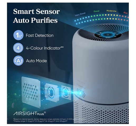 Levoit pročišćivač zraka Core 300S Smart, True HEPA