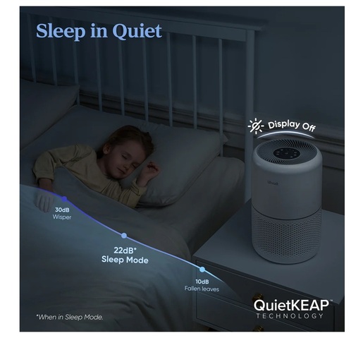 Levoit pročišćivač zraka Core 300S Smart, True HEPA