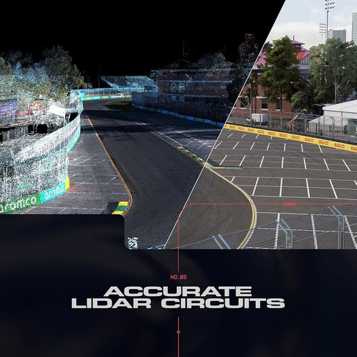 F1 25 PS5 Igra, PlayStation 5 Racing Simulator, Formula 1