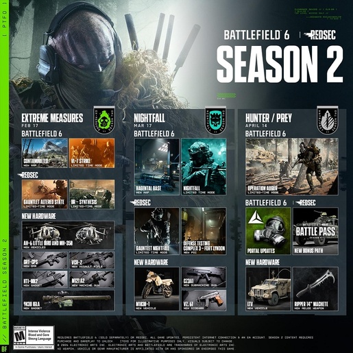 Battlefield 6 PS5 Igra, PlayStation 5 FPS Akcija Shooter