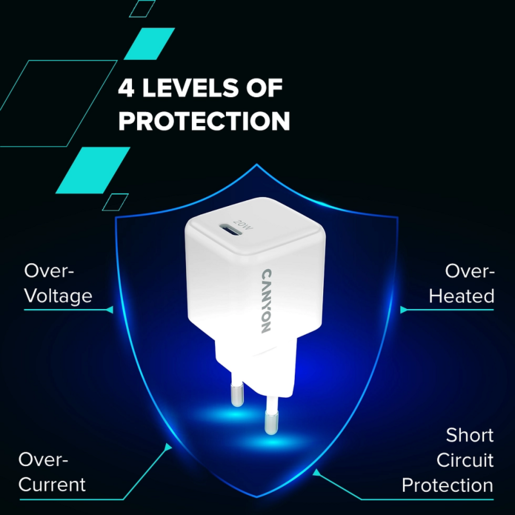 CANYON punjač CU20C GaN 20W 1xPD EU White