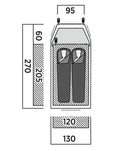 EASY CAMP šator 2 osobe Setesdal 2 2000 mm