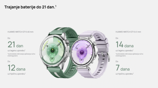 Huawei Watch GT6  pametni sat Purple 41mm