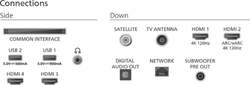 PHILIPS OLED+ televizor 55OLED910/12, 4K Ultra HD, Smart TV, Google TV™, P5 AI Procesor, Ambilight 4 strane, VRR 144Hz, Bowers & Wilkins zvuk 80W, crna boja