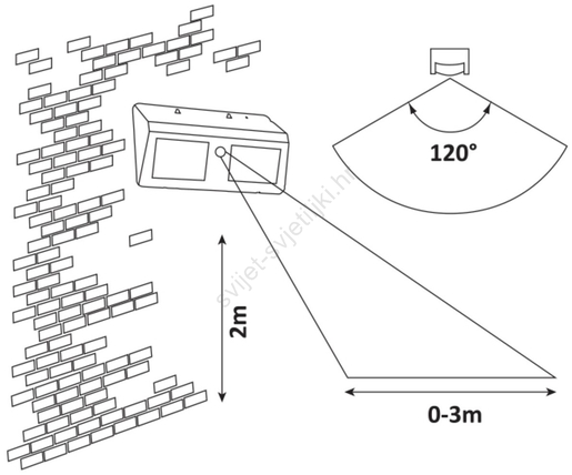 GLOBO solarna lampa LED 40SMD 5W 6500K sa senzorom LVT 0602 za dvorište