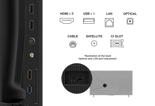 TCL LED televizor 50V6C, AiPQ procesor, 4K HDR, Google OS, HDR10, Smart TV, HVA panel,  Dolby Audio