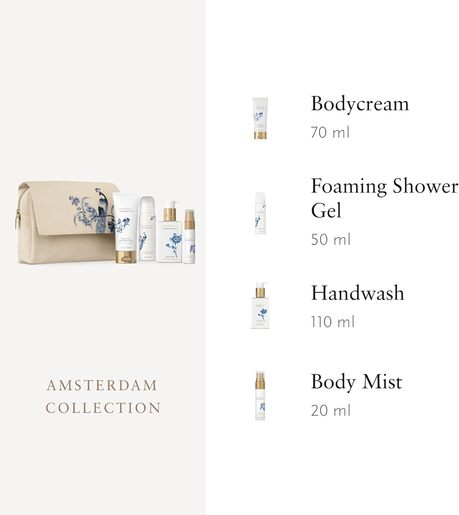 RITUALS Amsterdam Collection Body Care Pouch Poklon Set za njegu tijela