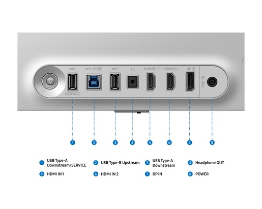 Samsung Gaming Monitor Odyssey G60SF, 27" QHD OLED, 500Hz, 0.03ms, 300 nita, FreeSync, G-SYNC Compatible, Anti-Glare, 2x HDMI, DP, USB Hub, VESA