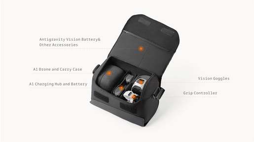Insta360 Antigravity A1 Sling Bag