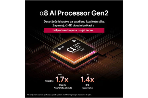 LG QNED televizor 65QNED86A3A, 4K Ultra HD, Smart TV, WebOS 25 (Re:New Program), α8 AI Processor Gen2, 120Hz VRR, LG ThinQ, Magični daljinski, Crni