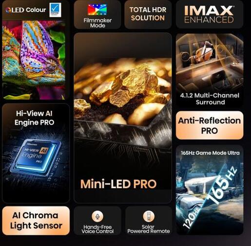Hisense Mini LED televizor 65U8Q, 4K Ultra HD, Smart TV, VIDAA U9 , Hi-View AI Engine PRO,4.1.2 Surround, 165Hz Game Mode Pro, Crni