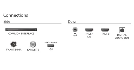 PHILIPS LED televizor 32PHS5500/12, HD Ready 1366 x 768, Pixel Plus HD, Micro Dimming, Crni