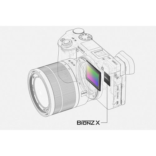 Sony Alpha a6400 zoom kit