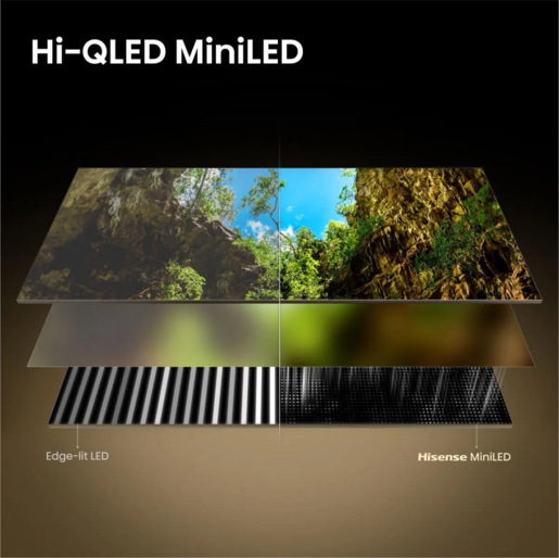 Hisense ULED MiniLED 55U7SE, 4K Ultra HD, Smart TV, VIDAA, Smart OS, 144 Hz, Integrisan subwoofer, Dolby Vision·Atmos, crni