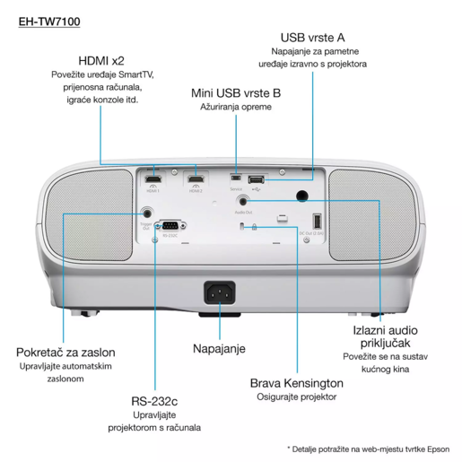 EPSON projektor EH-TW7100,  3LCD, 4K PRO-UHD, Bluetooth, bijeli