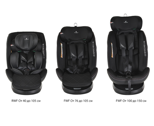 CANGAROO autosjedalica Castor I-size, 40-150 cm, Black