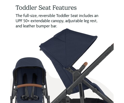 UPPAbaby dječja kolica Cruz V2, Dark Blue