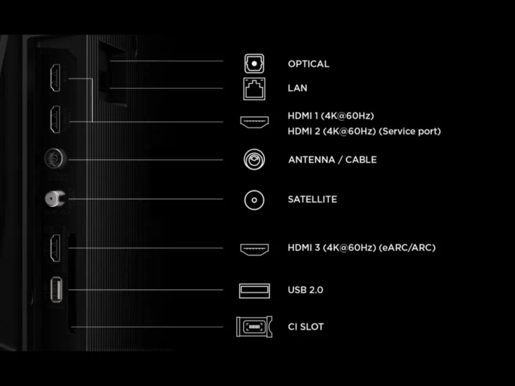 TCL LED televizor 50V6D, 4K Ultra HD, Smart TV, Fire TV, AiPQ procesor, HDR10+, Game mode, Dolby Audio, dizajn bez okvira, crni