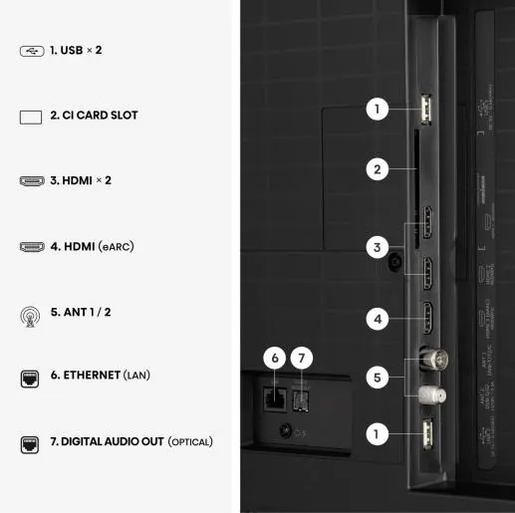 HISENSE Hi-QLED televizor 50A7S, 4K Ultra HD, Smart TV, VIDAA Smart OS, Dolby Vision IQ, HDR10+ Adaptive, Dolby Atmos, VRR 60 Hz, ALLM, AirPlay 2, Crni