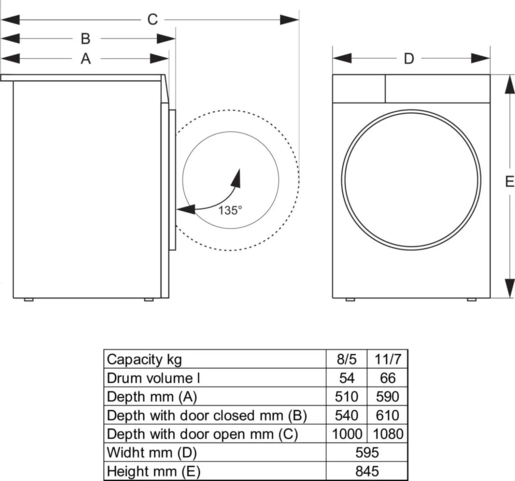 Gorenje perilica-sušilica WD1G2P854A3D2
