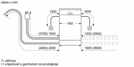 Bosch perilica posuđa SPS2HKI02E