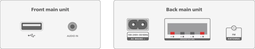 Philips Mini linija TAM4205M2 CD, MP3-CD, USB, FM, Bluetooth, RMS 80W; LED zaslon; daljinski