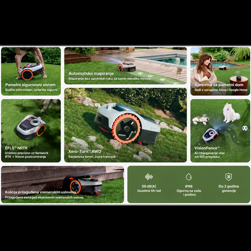 Segway Navimow robotska kosilica I series i210E AWD EU, širina rezanja 18 cm, košnja do 1.000 m²