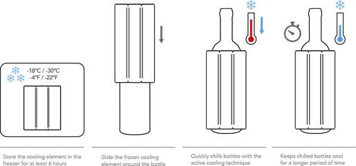 VACU VIN posuda za hlađenje vina Elegant inox / 3649360
