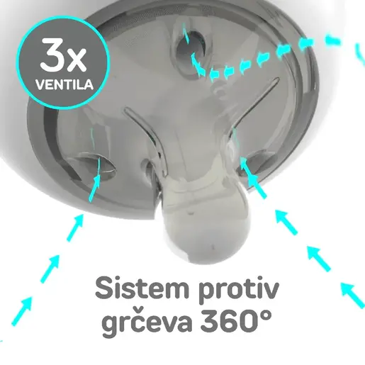 Nanobébé Nanobébé silikonski sisači za dječje bočice, 2 kom, Y-cut, GEN2 / F3023419