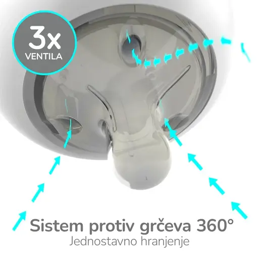 Nanobébé Nanobébé Flexy silikonska bočica 270 ml 2 kom, Siva / F1012215