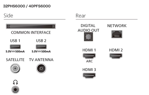 PHILIPS LED televizor 32PFS6000/12, Full HD, Smart TV, TITAN OS, HDR10 , Pixel Plus HD, Dolby Audi, Crni