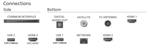 PHILIPS QD MiniLED televizor 75PML8709/12, 4k Ultra HD, Smart TV, Google TV™, P5 Perfect Picture Engine, Dolby Atmos