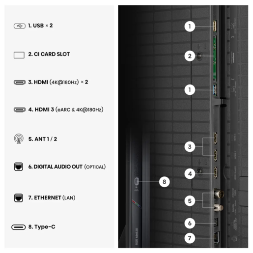 Hisense RGB MiniLED 85UR9S, 4K Ultra HD, Smart TV, VIDAA U9, Smart OS, 170 Hz, 4.1.2 surround (90W), Bez odsjaja i refleksije, Osvjetljenje do 5000 nita, USB-C, Crni