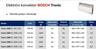 BOSCH Konvektor EC 2500-1 WI