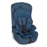 Lorelli autosjedalica Harmony Isofix 9-36 blue