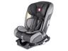 Lionelo autosjedalica Sander Isofix, siva / grupa 0+/1/2/3 0 - 36 kg