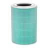 Xiaomi Mi Filter formaldehid