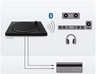Sony Bluetooth GRAMOFON