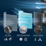 PHILIPS filter za prečišćivač zraka FY3200/30 PureProtect 3200