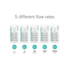 Nanobébé® silikonski sisači za dječje flašice, 2 kom, Medium Flow GEN2