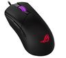 ASUS miš ROG GLADIUS III CORE