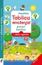 Naučimo tablicu množenja - edukativna knjiga za djecu